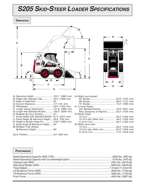 skid steer loader how it's made|skid steer loader specs.